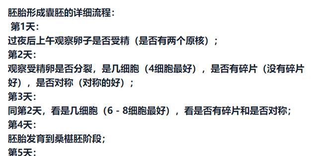 借卵做试管婴儿胚胎移植后如果做错了这7件事，小心胚胎流产!