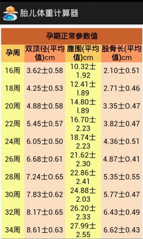 河北石家庄河北石家庄三院试管全套(三院试管费用)