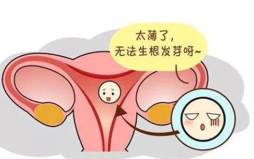 石家庄做一次代生孩子价格怎么样全流程下来总共需要多少钱