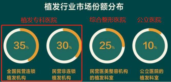 河北医科大学第二医院挂谁的号好（可以生双胞胎吗？）